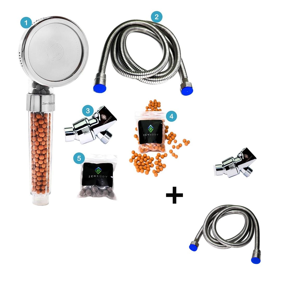 Zenbody Best Shower Head Shop TopQuality EcoFriendly Shower Heads