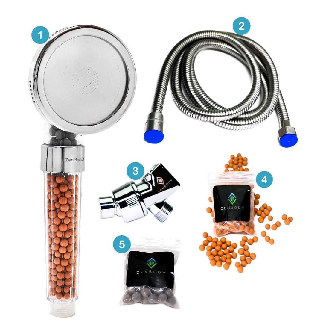 Zenbody Best Shower Head Shop TopQuality EcoFriendly Shower Heads